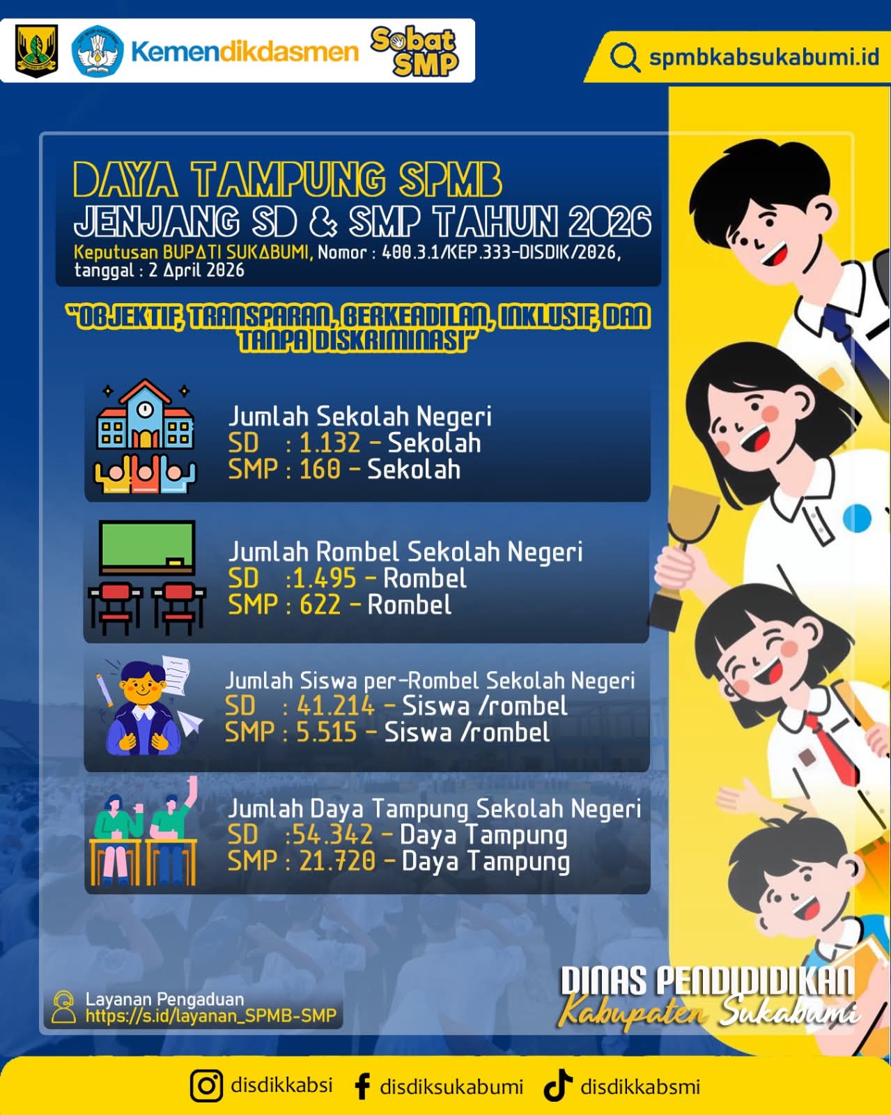 Baca Juga